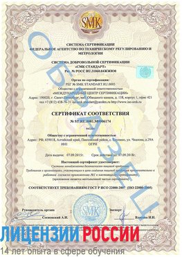 Образец сертификата соответствия Симферополь Сертификат ISO 22000